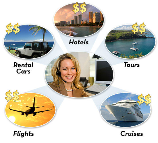 best travel agent online